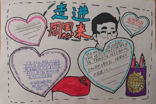 【学恩来精神】小小手抄报