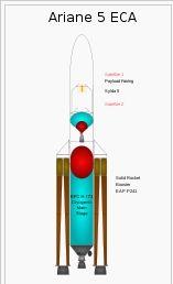 阿丽亚娜5型运载火箭