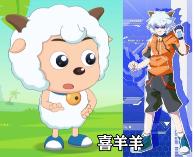 官方公布喜羊羊拟人图,红太狼女王范爆表,变化最大的是暖羊羊