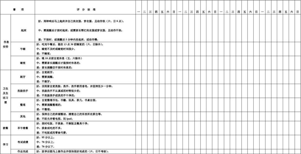 小学生日常表现评分表