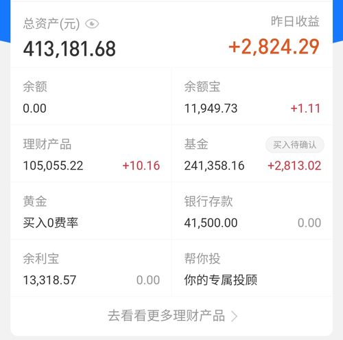 不定期置顶资产余额和头一天花销,200万停止. 2021.1.