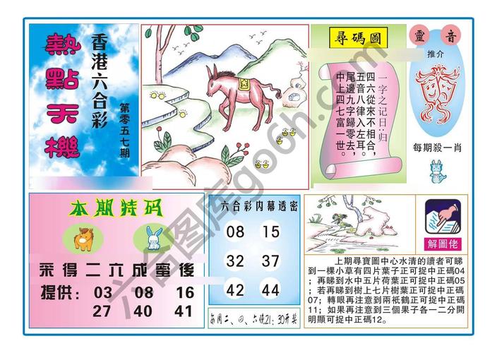 第057期热点天机