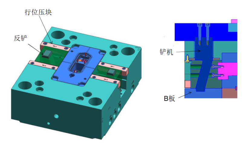 经典前模行位与前模退镶件位结构解析---青华模具学院专业提供塑胶