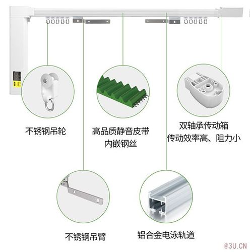 选购电动智能窗帘的注意事项