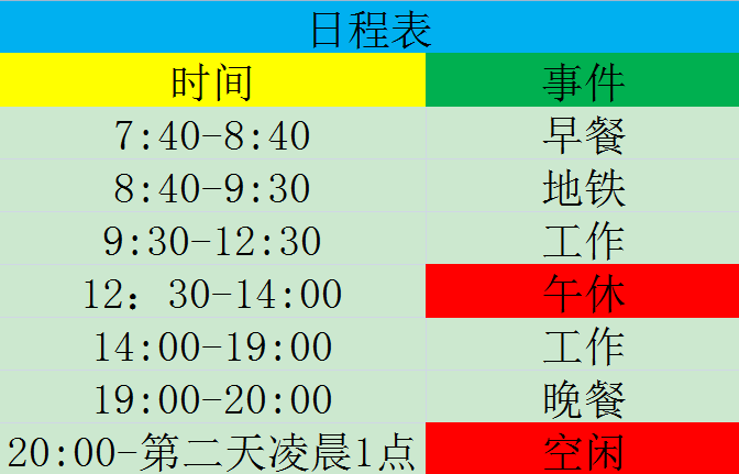 一天都是24小时,每个人作业一样多,那些会玩的同学,哪来的时间到处