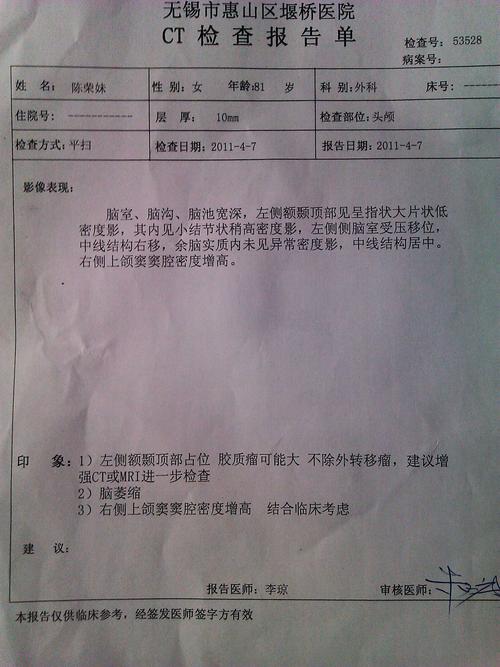 良性脑瘤的诊断