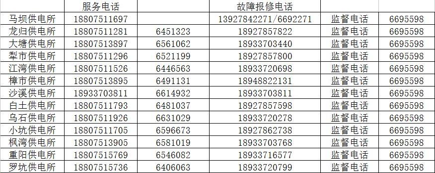 点击查看大图 曲江片区电力管家电话号码表