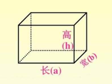 一次方乘a的一次方等于a的2次方),长6宽3高2,有长宽高其为一个长方体