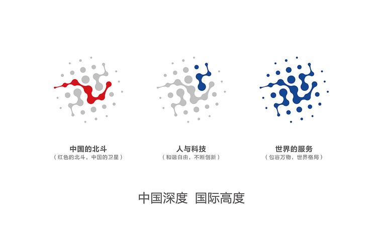 北斗运营标志设计|平面|logo|精灵麦子 - 原创作品