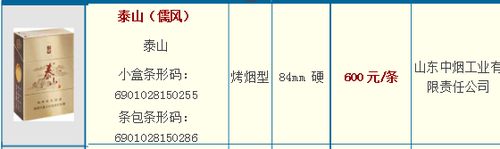 泰山儒风多少钱