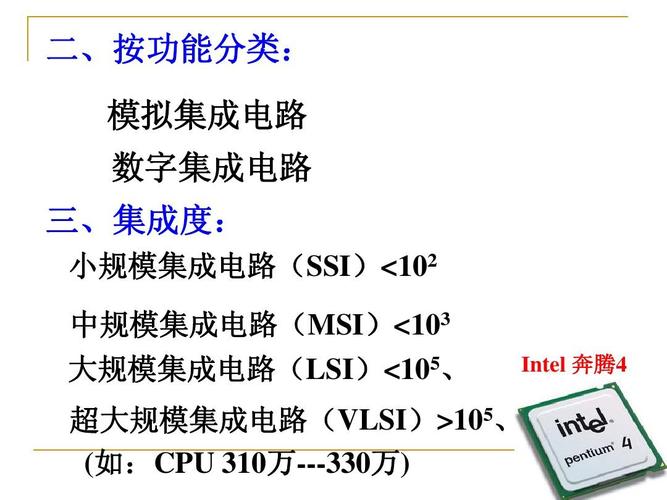 第六章模拟集成电路ppt