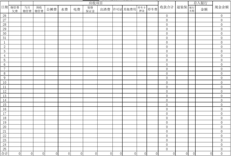 文档网 所有分类 表格/模板 表格类模板 新模板销售日报表  0 0 0 0 0