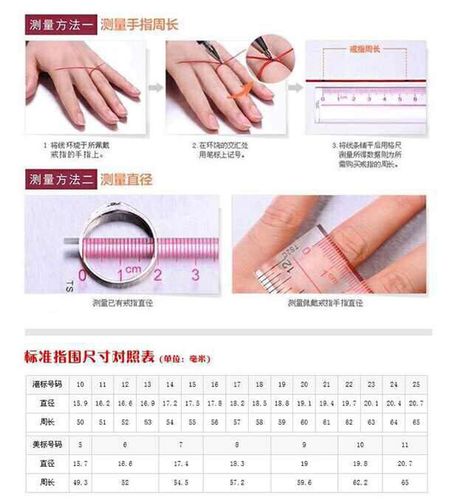 一只 顶级代购版本 宝格丽慈善小红人陶瓷戒指 窄版.