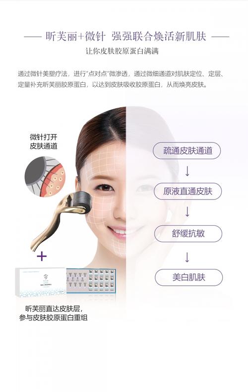 昕芙丽胶原蛋白微针正品可验