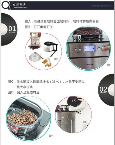 飞利浦咖啡机hd7751/00自动磨豆一体式全钢材质健康耐用
