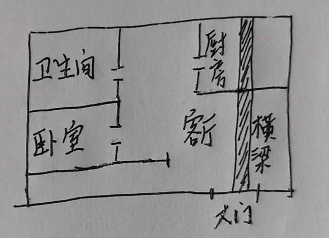 穿心煞就是指住家大门上方有横梁,并且从大门外穿入大门内,甚至穿过