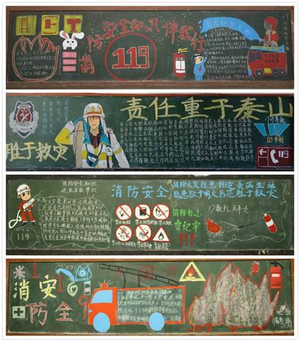 消防安全教育宣传黑板报