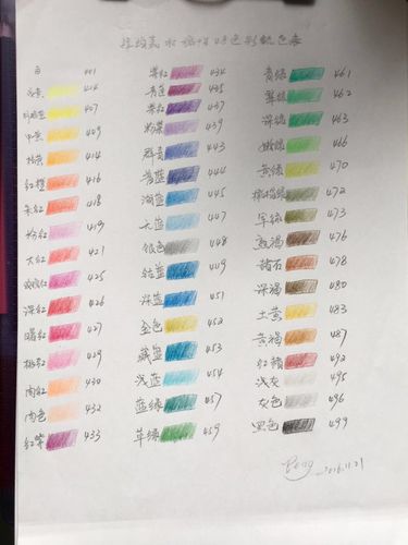 【辉柏嘉48色水溶性彩铅颜色卡】