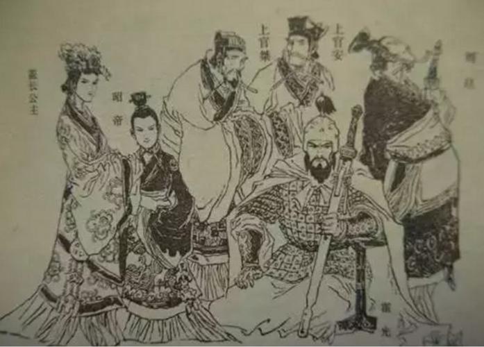 桑弘羊与霍光之争,汉朝重要的政治事件,影响千年中央集权政治