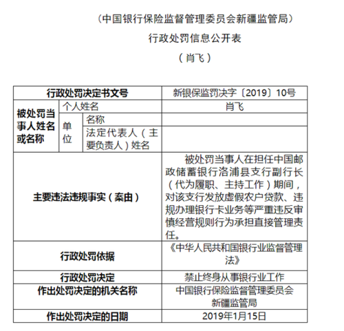 正文    中国邮政储蓄银行股份有限公司洛浦县支行存在发放虚假农户