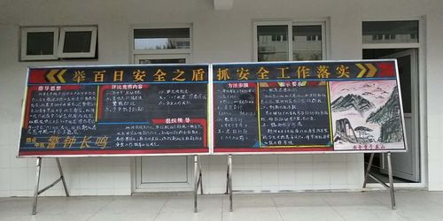 关于抓百日安全,落实工作的黑板报_黑板报_板报设计