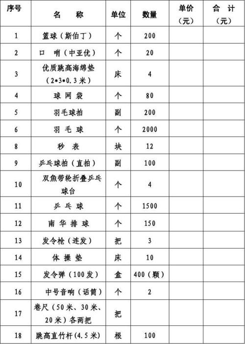 体育器材购置清单
