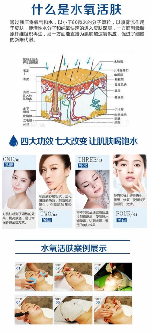 【水氧活肤】【惠享新年季】首次体验价12元 ,告别油光,深层唤醒肌肤