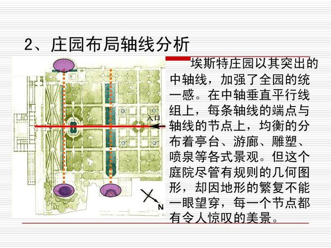 埃斯特庄园ppt