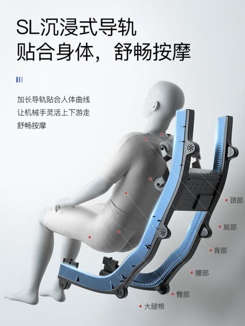 家中头等舱!3d-max机械手精准定位,一个按摩椅=20个专业技师?