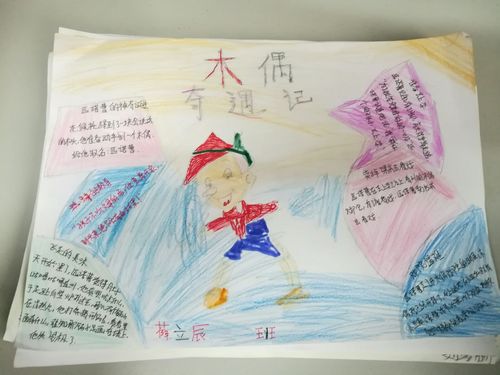 《木偶奇遇记》思维导图