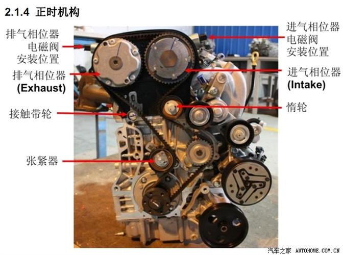 瑞虎5的正时齿轮