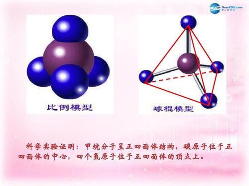 科学实验证明:甲烷分子呈正四面体结构,碳原子位于正 四面体的中心,四