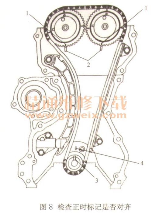 2013～2017年昌河北斗星1.4l k14b发过机正时校对方法