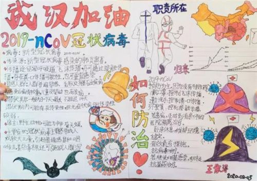 关于疫情的生命教育手抄报 生命教育手抄报