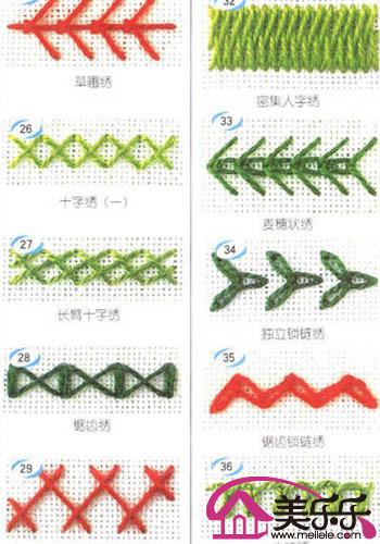 菊花十字绣先钩边还是全绣