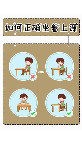 幼儿园正确坐姿环创素材图_素材_幼儿园_环创_幼儿园环创_教育_学前