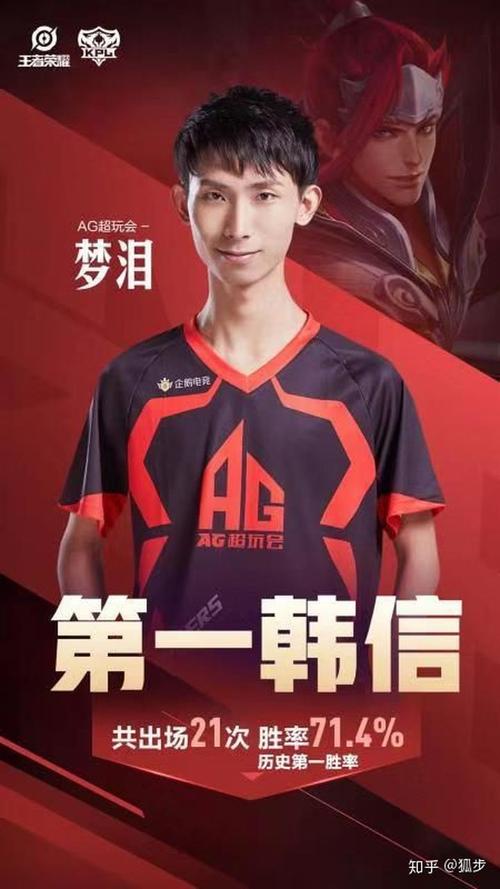 ag超玩会为什么让梦泪当替补