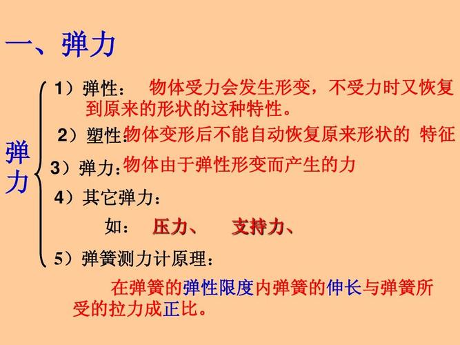 八年级物理下册力 重力 弹力 摩擦力(共13张ppt)