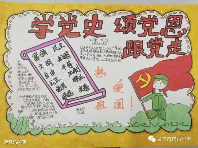 学党史知党恩跟党走手抄报作品图片