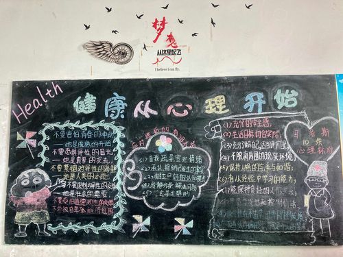 燎原国之栋学校心理健康以及安全教育黑板报