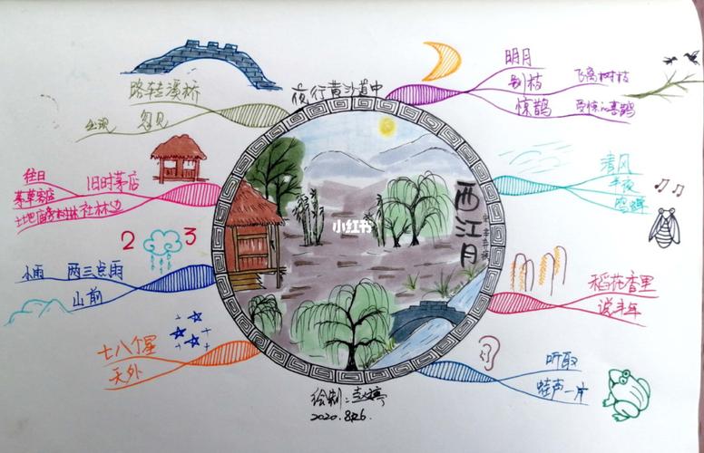 诗词大会手绘思维导图_诗词_手绘_寒假去哪玩_让孩子爱上古诗词_教育