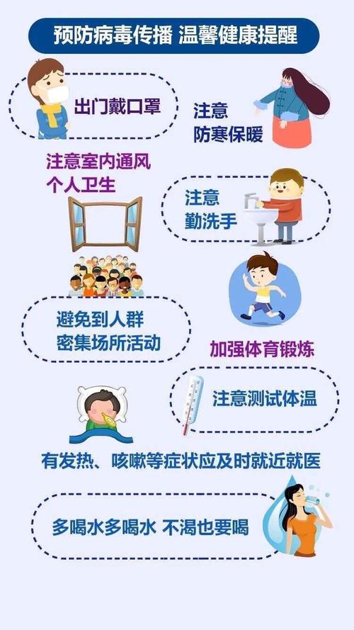 常态化,自身防护不松懈】——平凉市铁路幼儿园疫情防控安全知识宣传