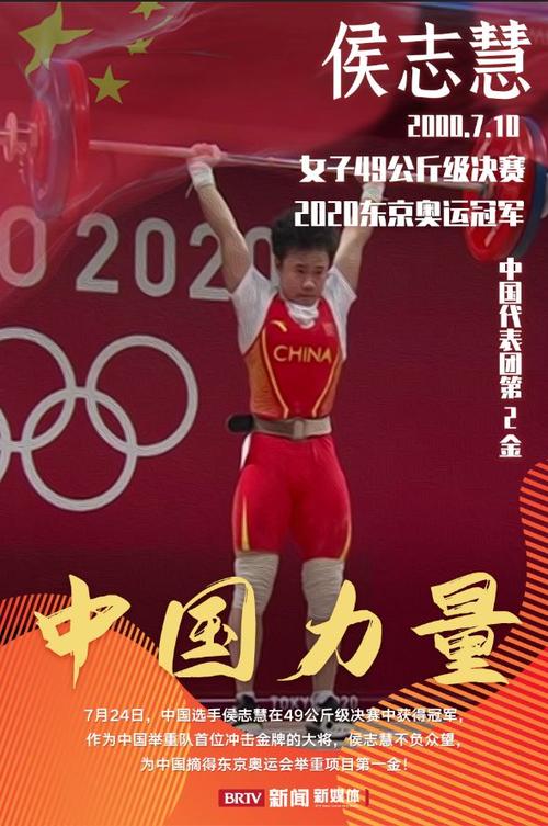 【聚焦东京奥运会】7月26日,中国6金3银6铜暂居第一