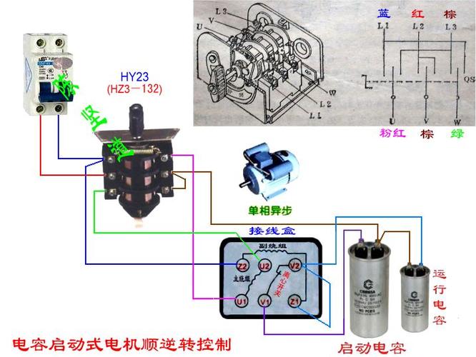yl100l-2单相双值电容异步电动机怎么接hz3-132组合开关
