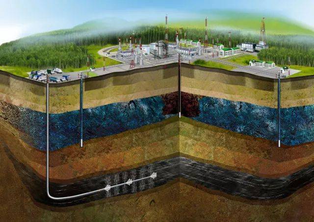 全球页岩油发展及展望 – 刘启蒙-中石油压裂装备控制