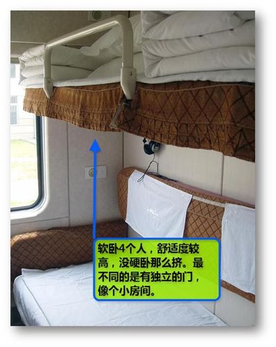 火车硬卧行李放哪里火车硬卧和软卧的区别火车硬卧有充电的吗火车软卧