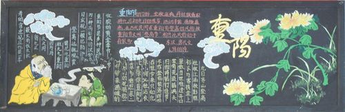 重阳节黑板报图片大全