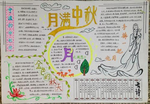 月满中秋手抄报 中秋手抄报-蒲城教育文学网