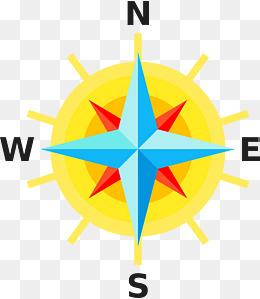 罗盘指南针图片大全