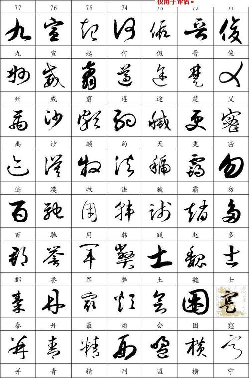 常用草字汇编2365(含田蕴章)